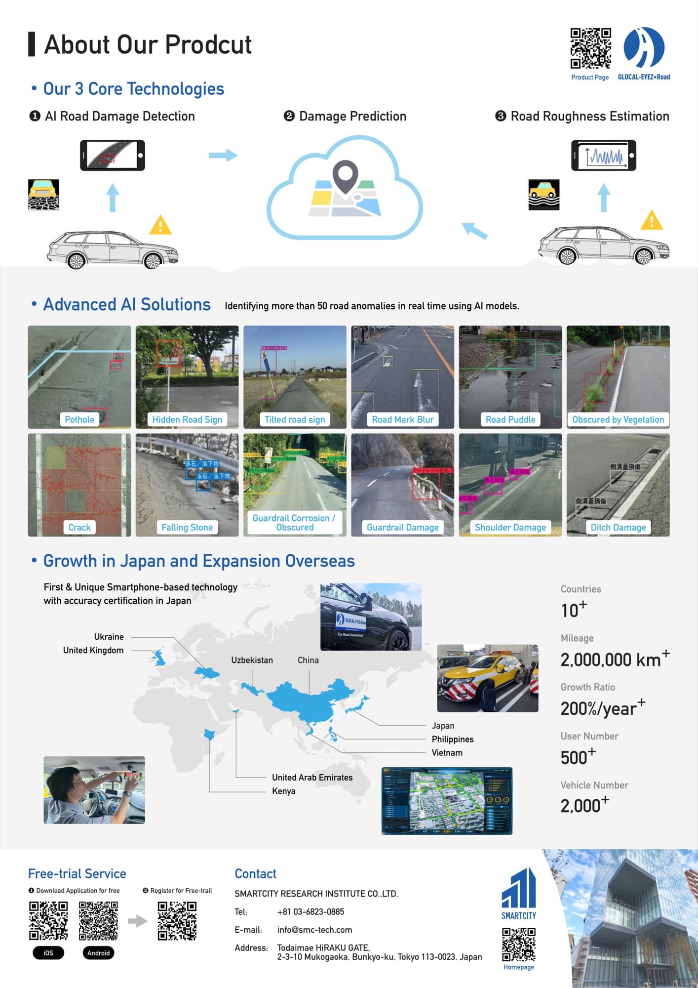 GLOCAL-EYEZ Road Features - AI Solutions and Global Deployment